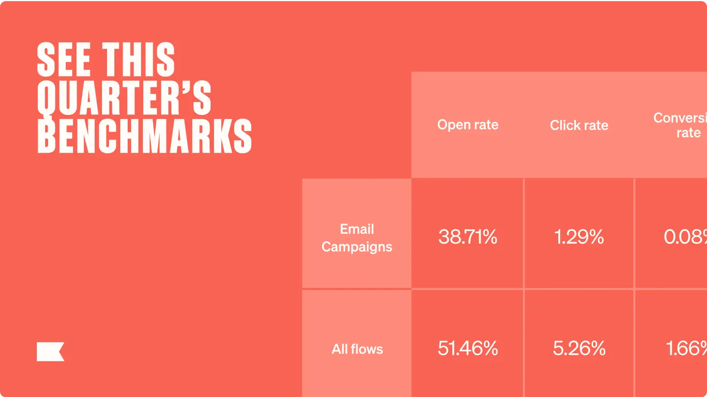 The text "See this quarter's benchmarks" on a poppy background next to a poppy chart showing metrics